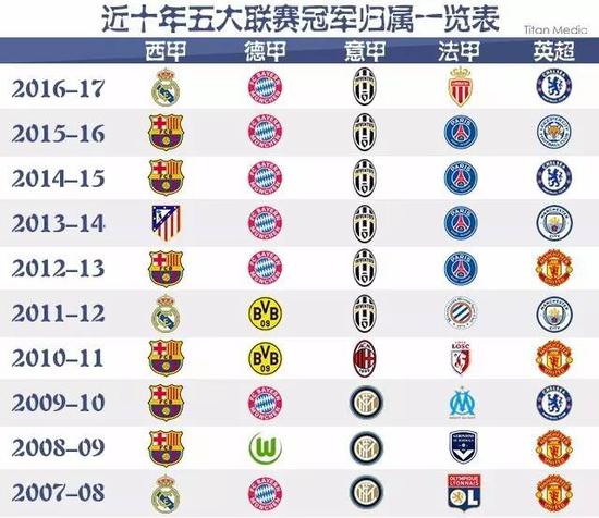 参赛者不仅