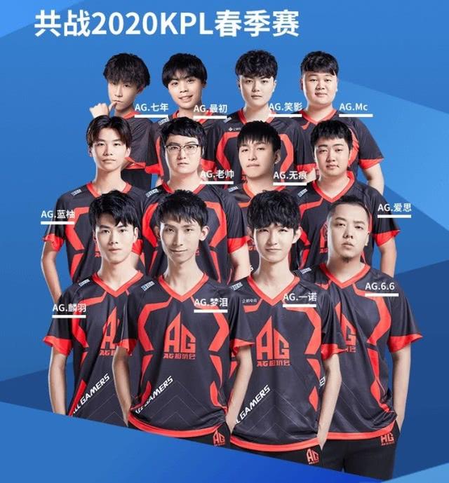 最佳窗口 最佳窗口