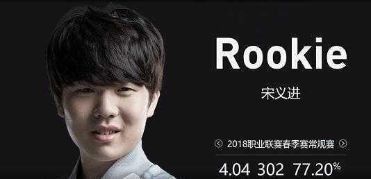信息查找指 信息查找指